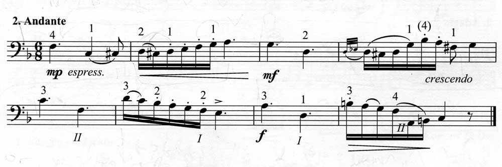 Vibrato Revisited II